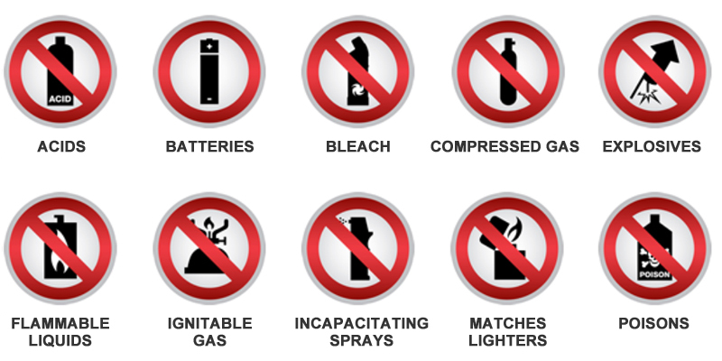 Prohibited items image